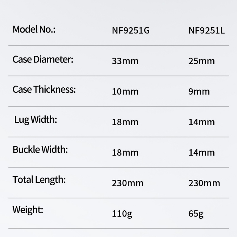 NAVIFOECR Fashion Casual Women - Edge Tape Roll review and price